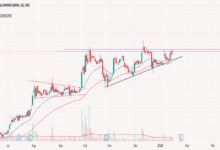 ujjivan small finance bank share price bse