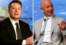 Celebrity Net Worth 2023