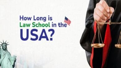 how long is law school