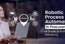 PO Generator for Procurement